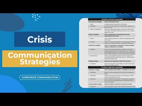 Crisis communication Strategy: 12 Communication Strategies