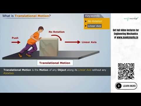 What Is Translational Motion? | Engineering Mechanics