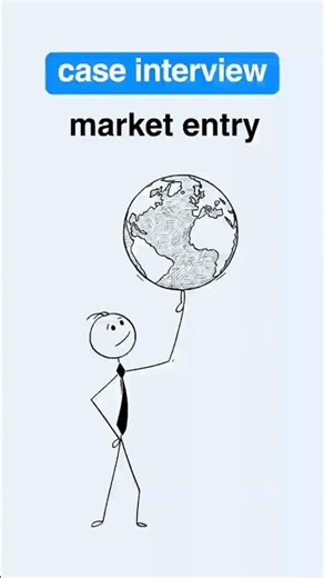 How to Use Market Sizing in Case Interviews #caseinterview #consulting #interviewtips