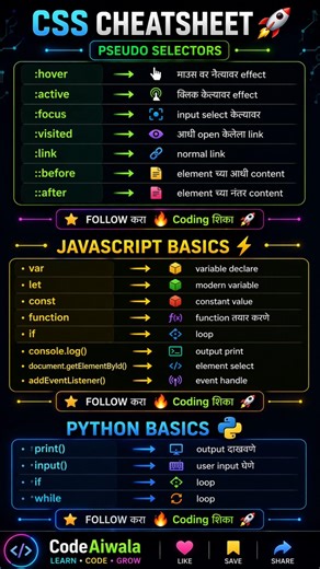 #css #video #coding Coding Cheat Sheet in 60 Seconds (CSS + JS + Python) #shorts #webdesign #htmlcss