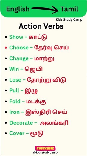 Spoken English Class in Tamil | English words for beginners #vocabulary #learnenglishintamil