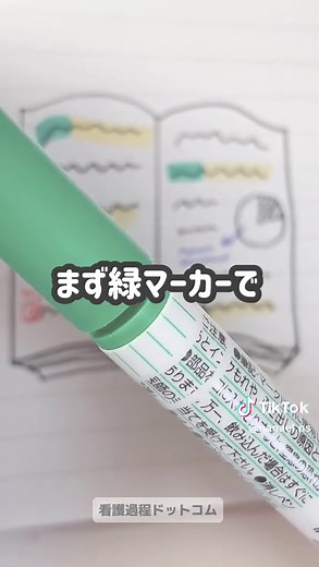 効果的な教科書メモの書き方✨