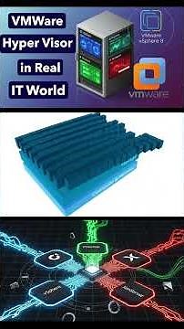 VMWare Hyper Visor vs Management Tools #what #hypervisor #vmware