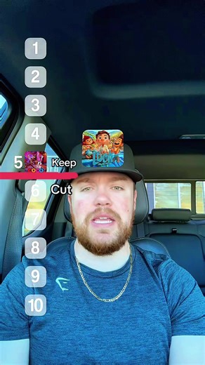 Ranking Pixar Movies: Keep or Cut Challenge