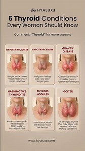 6 Thyroid Conditions Every Woman Needs to Know!