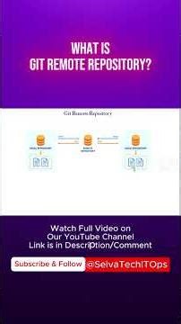Git 16. What is Git Remote Repository? | Remote Repository Explained in Tamil | Git Tutorial