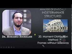 20. Moment-Distribution Method Frames without Sidesway- Dr. Noureldin