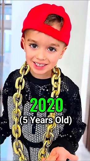 Evolution of Niki (Vlad and Niki) 2017-2026 #shorts