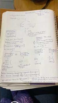 with the rule vs against the rule astigmatism and it’s correction - concept explained