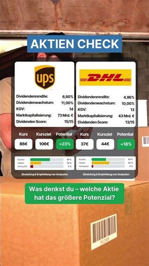 📦 UPS vs. DHL: Welche Aktie bietet das bessere Dividenden-Paket? 💸🚚