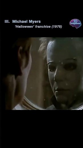 Top 5 CREEPY Horror Movie Masks