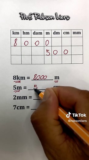 Sistema de Medidas: Entenda Todos os Detalhes