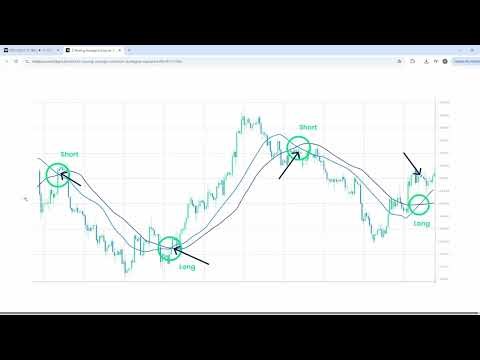 Do Python ao TradingView: Otimizando Médias Móveis no Bitcoin (Backtest Real)