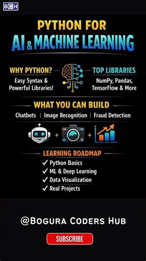 Python for AI & Machine Learning – Start Smarter, Build Faster! 🚀 | How to Python AI | Learn Python