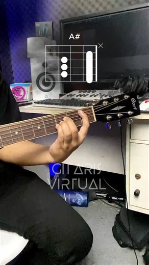 gunslinger | guitar chord #guitartutorial #guitarchords #guitarlessons | Shifa Sihatul Iman