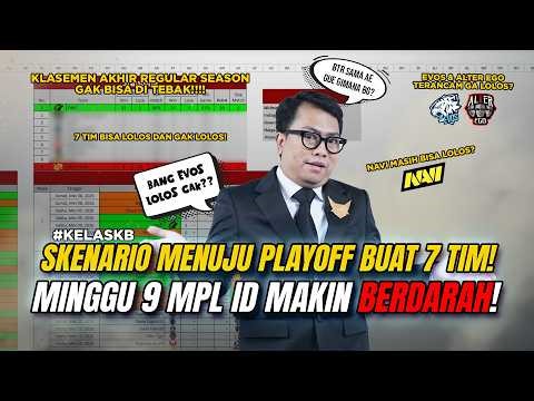 SEMUA TIM BISA UPPER, LOLOS PLAYOFF, BAHKAN TIDAK LOLOS PLAYOFF!!! #kelaskb