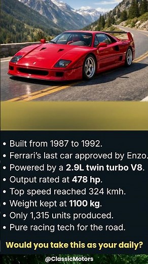 Ferrari F40 Facts You Should Know #shorts #automobile