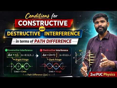 Conditions for Constructive and destructive interference in terms of path difference 2nd PUC Physics