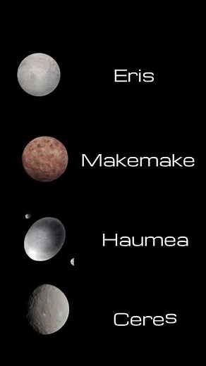 Dwarf planets of our Solar System