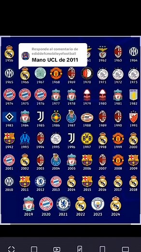 2011 Champions League Final: Barcelona vs Manchester United