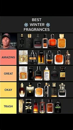 Ranking the BEST Winter Fragrances for Men 🥶🔥