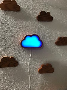 Weather Forecast Cloud #piday #raspberrypi @Raspberry_Pi