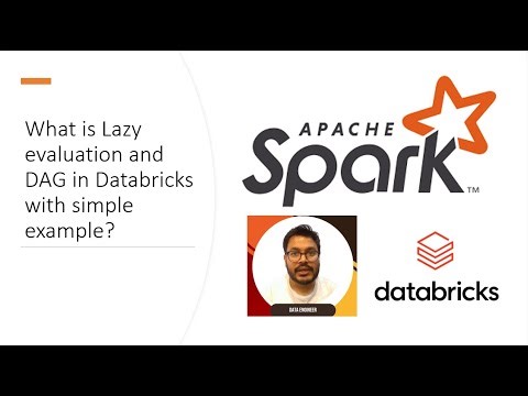 #6 - What is Lazy Evaluation and DAG with simple example in databricks?