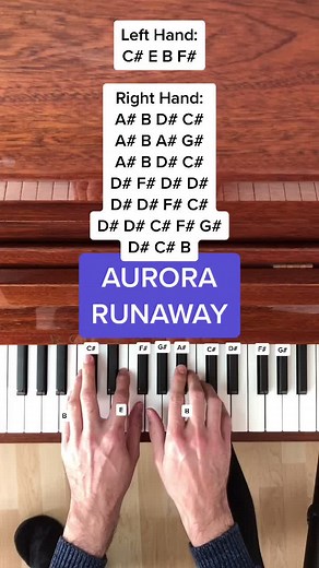 Learn How to Play Runaway by Aurora on Piano | Easy Tutorial