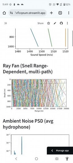 Ultra Underwater Acoustic Simulator