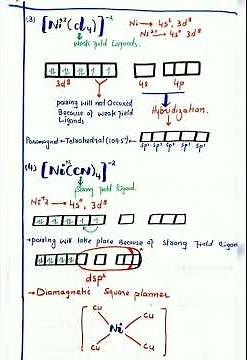 d and f block elements class 12th chemistry chapter #14 best notes