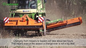 36K views · 421 reactions | Für den Hochleistungs-Mähaufbereiter BiG...