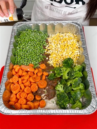 Easy American Dinner Ideas You Will Love