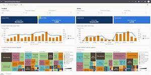 3 comments | Analytics and BI capabilities are critical for 2024. Are you ready? Read the 2023 Gartner Critical Capabilities for Analytics and Business Intelligence Platforms report to learn more. https://social.ora.cl/6180RmMl0 | Oracle Analytics | Facebook