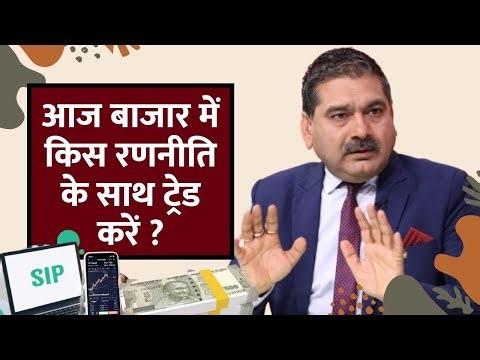 Anil Singhvi reveals strategy for Nifty & Bank Nifty | Day trading guide for Monday