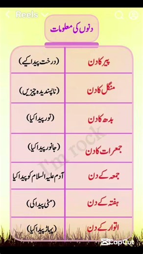 islamic quiz/ motivation / Muhammad