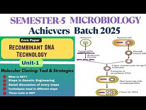 Semester-5| Recombinant DNA Technology | Unit-1: Molecular cloning | Steps in genetic engineering |