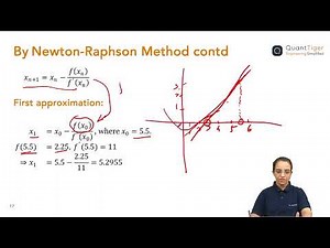 Newton Raphson Method | Transcendental Equations