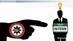 Trade Association Definition, Functions & Examples - Video | Study.com