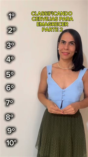 10º – Brahma • 153 kcal (350 ml) • 5% álcool • Não puro malte 9º – Spaten • 147 kcal (350 ml) • 5,2% álcool • Puro malte 8º – Eisenbahn Pilsen • 147 kcal (350 ml) • 5% álcool • Puro malte 7º – Império Tradicional • 144 kcal (350 ml) • 5% álcool • Puro malte 6º – Bohemia • 141 kcal (350 ml) • 5% álcool • Puro malte 5º – Sol • 140 kcal (350 ml) • 4,8% álcool • Não puro malte 4º – Amstel • 133 kcal (350 ml) • 5% álcool • Puro malte 3º – Michelob Ultra • 78 kcal (330 ml) • 4,2% álcool • Puro malte 2