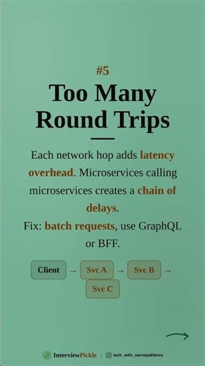 Why Is Your App So Slow? (10 Latency Killers Explained)
