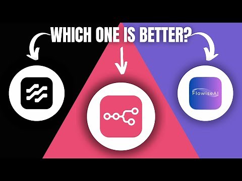 New! Langflow Vs Flowise Vs N8N: Best Ai Automation Tool 2025?