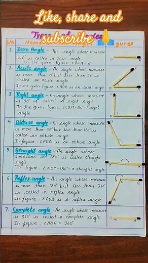 activity on types of angles#maths class 6th# artandcraft#easymathscraftfor kids