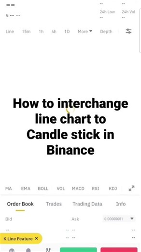 Changing Line Chart to Candlestick on Binance Mobile App