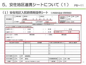 安佐地区医療介護連携マニュアル（安佐地区連携シートについて（１）入院前情報提供シート）