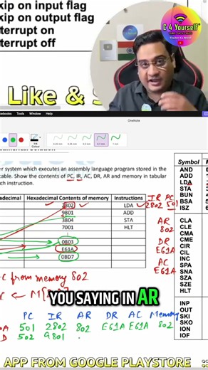 PC & AR: Decoding the Indirect Addressing Process #shorts