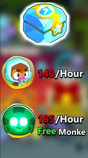 Collection Event - Most Efficient Farming + Insta Monkey Rotation