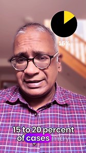 Taking Clomid ? succesful ovulation ? but no pregnancy ! ✨ Taking...