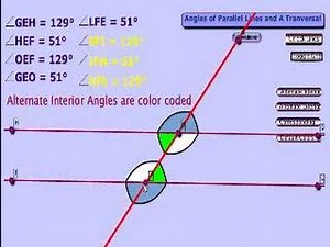 Angles of parallel lines