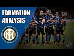 Inter Milan 3-5-2 TACTICAL ANALYSIS | Antonio Conte's 3-at-the-back formation setup | Serie A