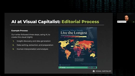 From idea generation to data preparation, to tell clearer, more compelling stories with the help of AI 🤖 Understand how our editorial team uses AI at each step of the data storytelling process, while keeping human judgment at the center. Subscribe to The Storyteller for behind-the-scenes insights into how we create our data visualizations, and how other organizations can do the same: https://www.visualcapitalist.com/storyteller | Visual Capitalist